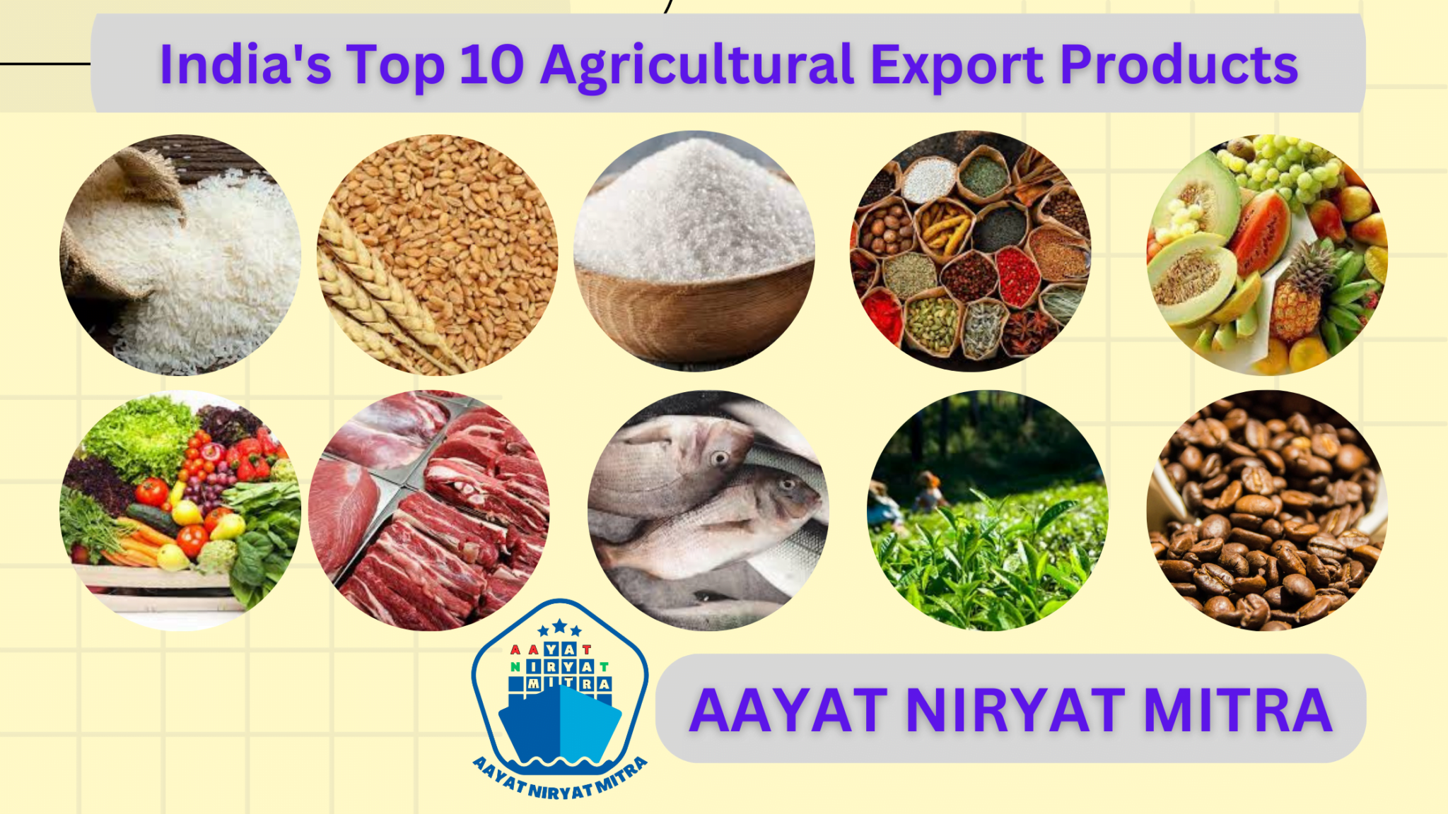 Top 10 Agricultural Export Products