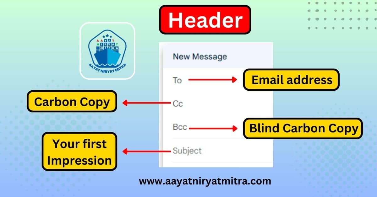 Email Structure Mastery: Elevate Your Communication Skills in 2024 ...