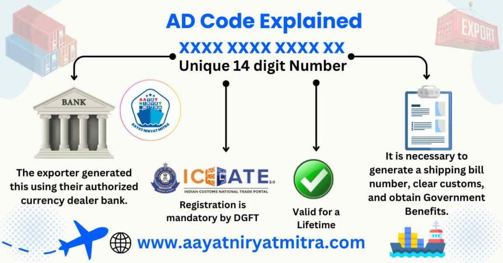 What is AD Code and Why Does it Matter in 2024? - Aayat Niryat Mitra